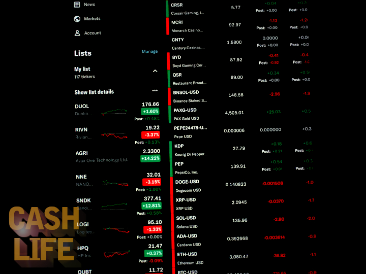 Money Market Review (01/05/2026-01/09/2026)