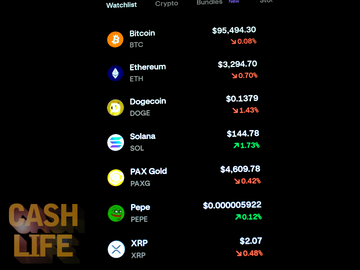 Money Market Review (01/12/2026-01/16/2026)