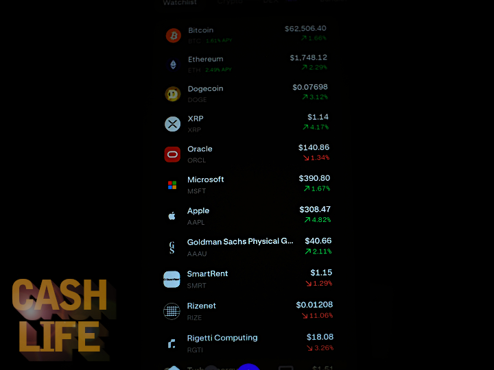 CASH LIFE BLOG: Money Market Review (06/29/2026-07/03/2026)