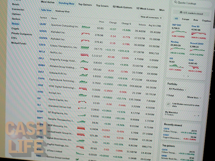 Money Market Review (11/10/2025-11/14/2025)