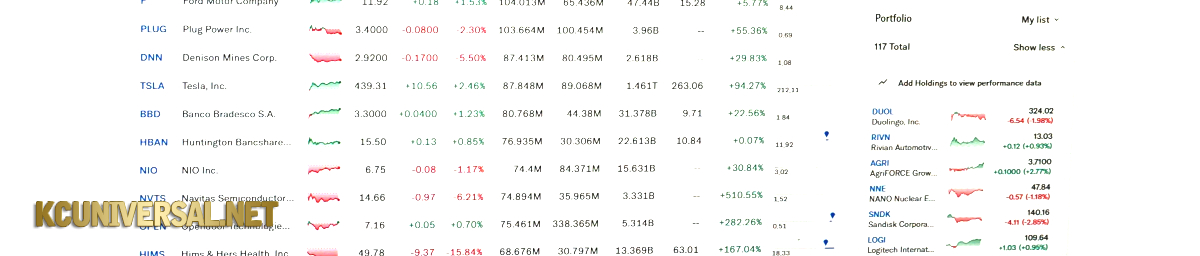 Image of a stock list on Yahoo! Finance!