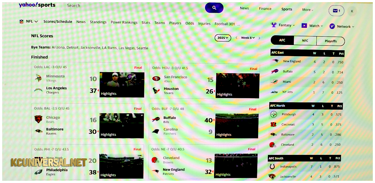 Week 08 featuring scores from Sports.Yahoo.com!