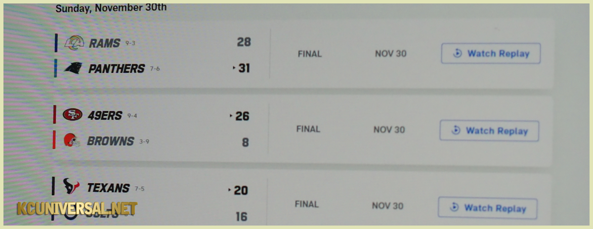 Week 13 featuring scores from Sports.Yahoo.com!