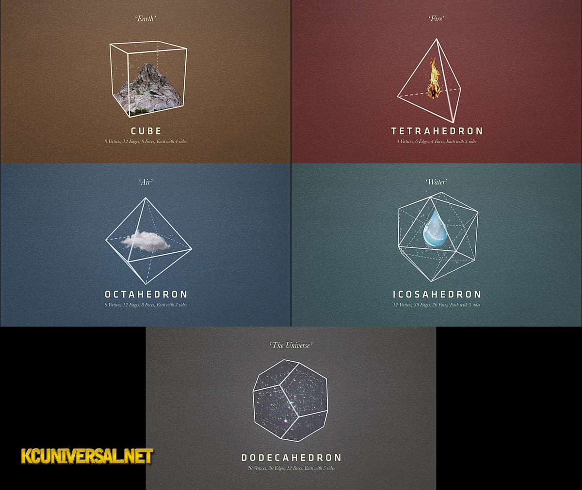 A collage of geometrical shapes representing the building blocks of our Universe, featured in the 2015 PBS NOVA documentary 'The Great Math Mystery!'