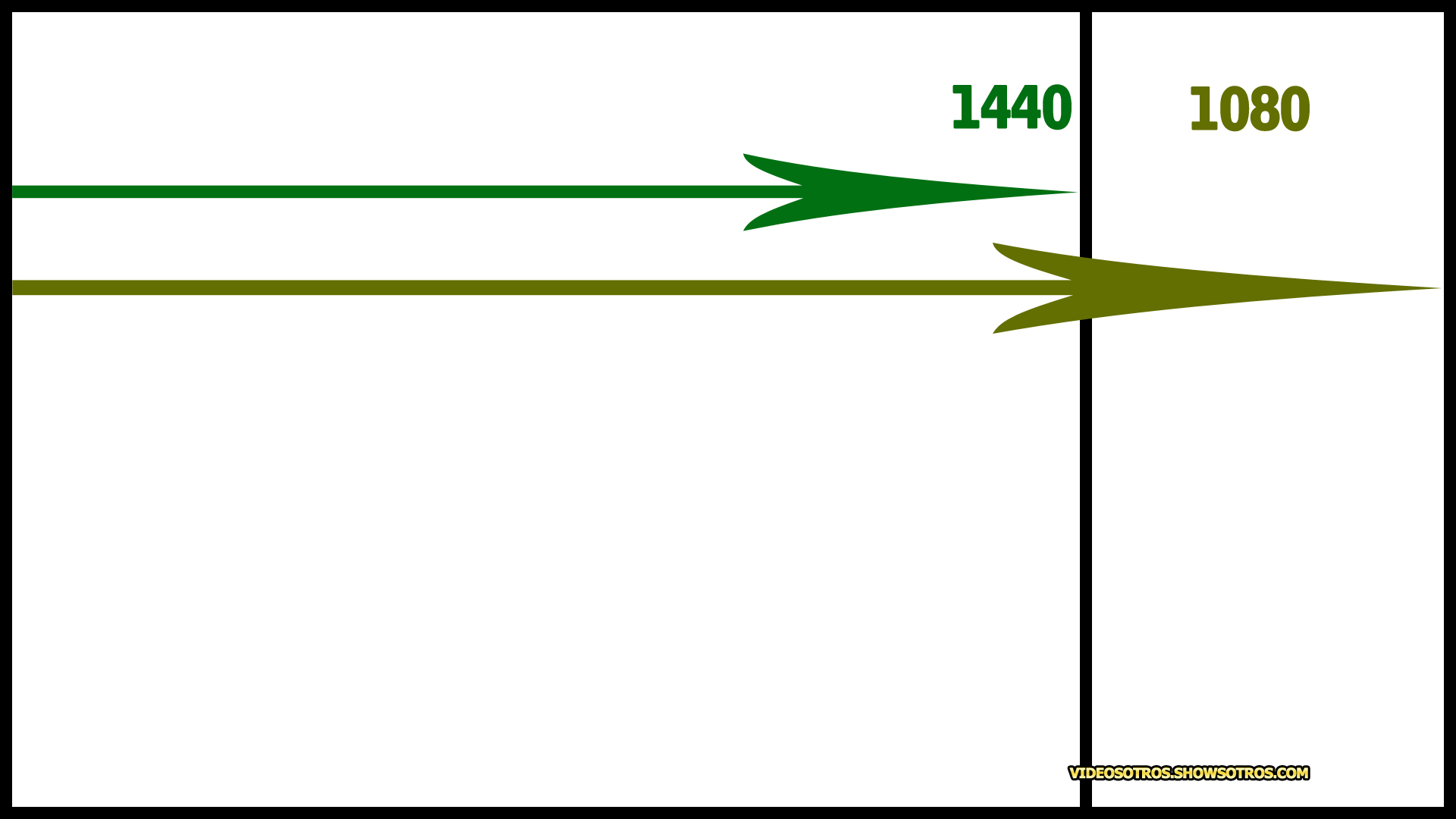 1080 and 1440 video size resolutions